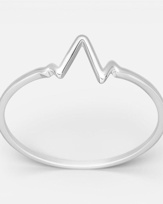 Anillo Diagrama de Rayos