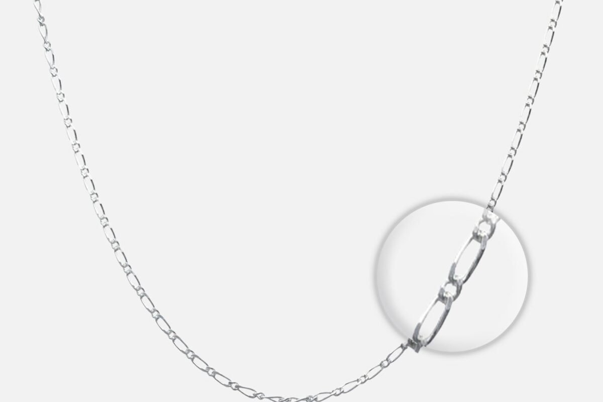 Detalle de Cadenas